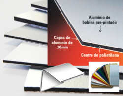 dibon, dibond, alupanel